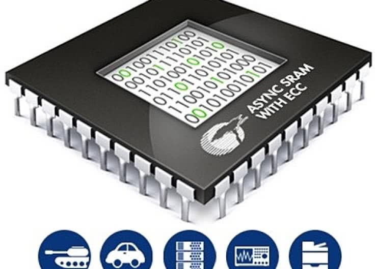 Asynchroniczne pamięci SRAM 4 Mb z korekcją ECC
