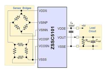 Precyzyjny układ kondycjonowania sygnałów dla magnetorezystywnych czujników przesunięcia