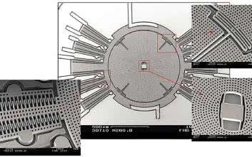Końcowy etap testowania czujników inercyjnych przy użyciu platformy NI PXI