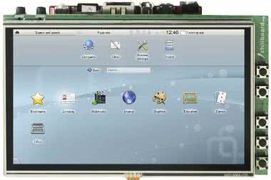 Riverdi + Grinn = wyświetlacze z komputerami