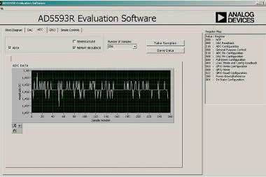 AD5593R - programowalne GPIO