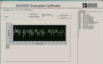 AD5593R - programowalne GPIO