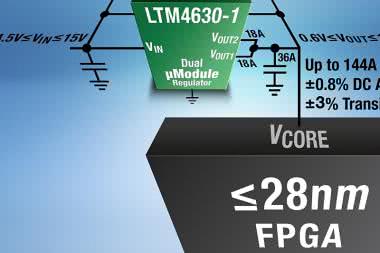 Impulsowy regulator napięcia z rodziny ?Module o obciążalności 36 A