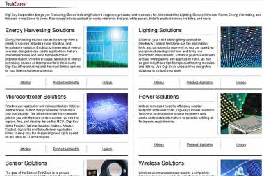 Digi-Key rozszerza funkcjonalność działów tematycznych na swoim portalu internetowym