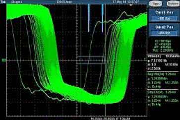 Wprowadzenie do LVDS. cz. 4