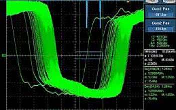 Wprowadzenie do LVDS. cz. 4