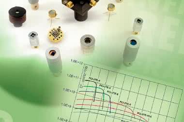 Vigo notuje dobre wyniki sprzedaży