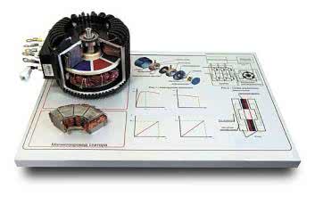 Silniki BLDC - napęd przyszłości