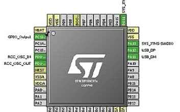 STM32: urządzenie USB-CDC. Wykonanie za pomocą CubeMX