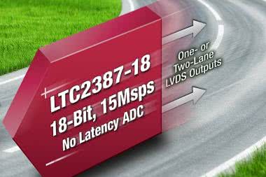 Szybki, 18-bitowy przetwornik A/C SAR 15 MSps