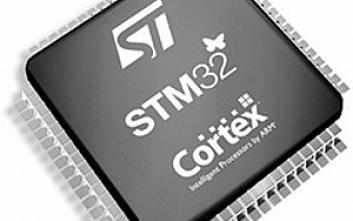 Układ MPU w mikrokontrolerach STM32