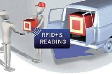 Monitoring łańcucha chłodniczego z RFID
