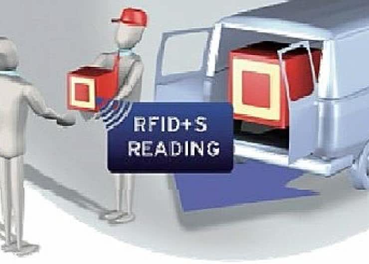 Monitoring łańcucha chłodniczego z RFID
