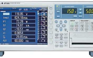 Ciemna i jasna strona mocy