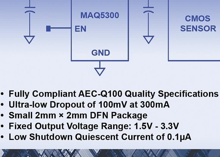 Miniaturowy regulator LDO z kwalifikacją AEC-Q100