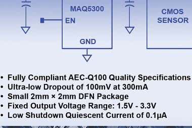 Miniaturowy regulator LDO z kwalifikacją AEC-Q100