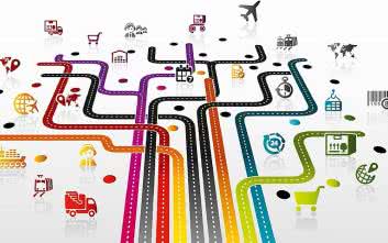 Renesas Synergy - Internet Rzeczy w zasięgu ręki. cz. 2