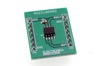 Elektronika Praktyczna likwiduje bariery! Specjalna oferta w ramach Klubu Aplikantów Próbek! - ROZDANE