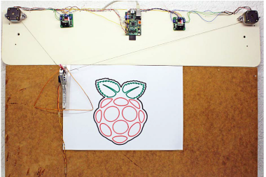 Podwieszany ploter z Raspberry PI