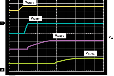 Układy scalone sekwencerów zasilania