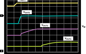 Układy scalone sekwencerów zasilania