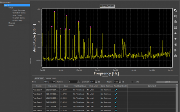Pomiary zaburzeń elektromagnetycznych (EMI) przyrządami Rigola. Oprogramowanie S1210 EMI Pre-compliance Software