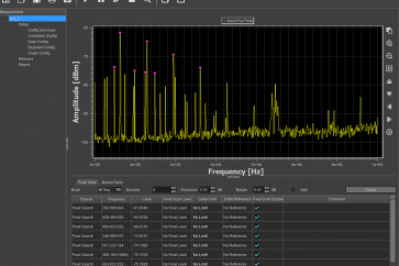Pomiary zaburzeń elektromagnetycznych (EMI) przyrządami Rigola. Oprogramowanie S1210 EMI Pre-compliance Software