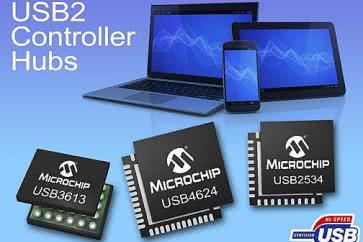 Szybkie ładowanie urządzeń przenośnych przez USB