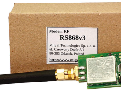 Komunikacja radiowa na różne sposoby