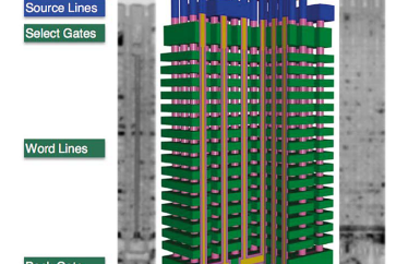 Nowoczesne  pamięci nieulotne