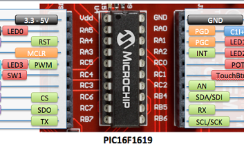 8-bitowa kontrofensywa (3). Przetwornik C/A i wzmacniacz operacyjny