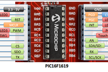 8-bitowa kontrofensywa (3). Przetwornik C/A i wzmacniacz operacyjny