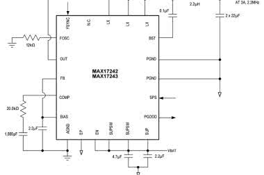 MAX17242/17243 - synchroniczne przetwornice buck