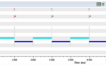 Systemy dla Internetu Rzeczy (5). System operacyjny czasu rzeczywistego TI-RTOS - pierwszy program