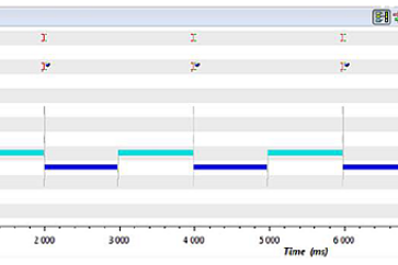 Systemy dla Internetu Rzeczy (5). System operacyjny czasu rzeczywistego TI-RTOS - pierwszy program