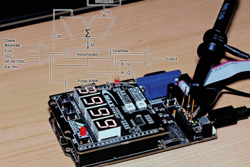 Pierwsze kroki z FPGA (11). Sprzętowy generator funkcji sinus i cosinus w oparciu o NCO