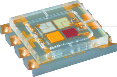 Diody LED o dużej mocy