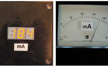 Miliamperomierz TRMS