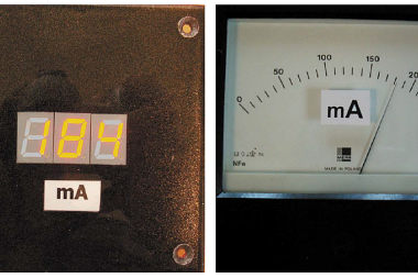 Miliamperomierz TRMS