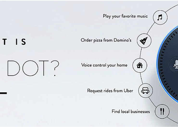 Amazon Alexa. Instalowanie i obsługa głośnika Echo Dot