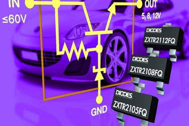 ZXTR21xxFQ - regulatory napięcia dla motoryzacji