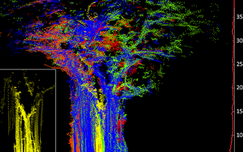 Od czujnika wykuwanego na kowadle do mikromechanicznych sensorów o 10 stopniach swobody
