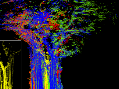 Od czujnika wykuwanego na kowadle do mikromechanicznych sensorów o 10 stopniach swobody