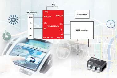 TPD4E001-Q1 - czterokanałowy transil
