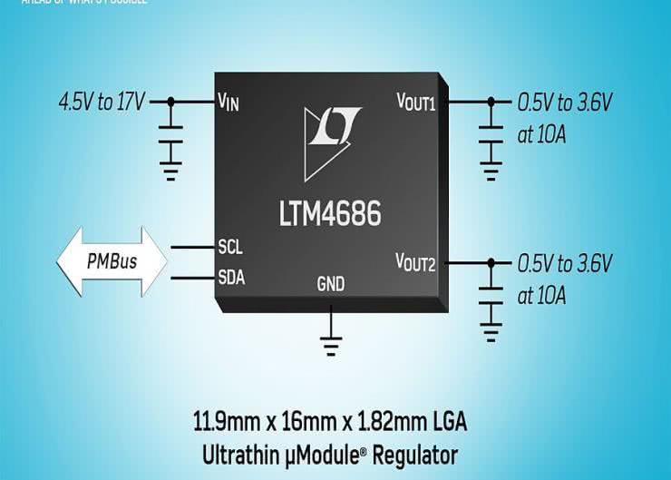 LTM4686-1 - przetwornica &micro;Module o obciążalności 2×10 A