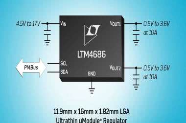 LTM4686-1 - przetwornica &micro;Module o obciążalności 2×10 A