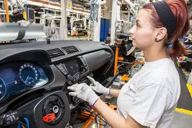 Rynek elektronicznych systemów samochodowych na drodze do rekordowych wzrostów