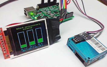 Wskaźnik zanieczyszczenia powietrza