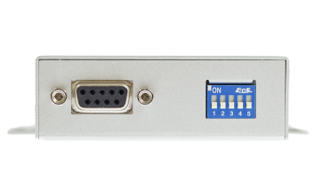 Interfejsy szeregowe RS