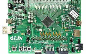 Moduły Synergy zgodne z Arduino